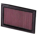 Air Filter for Kawasaki NINJA 250 / NINJA 300 – RKD